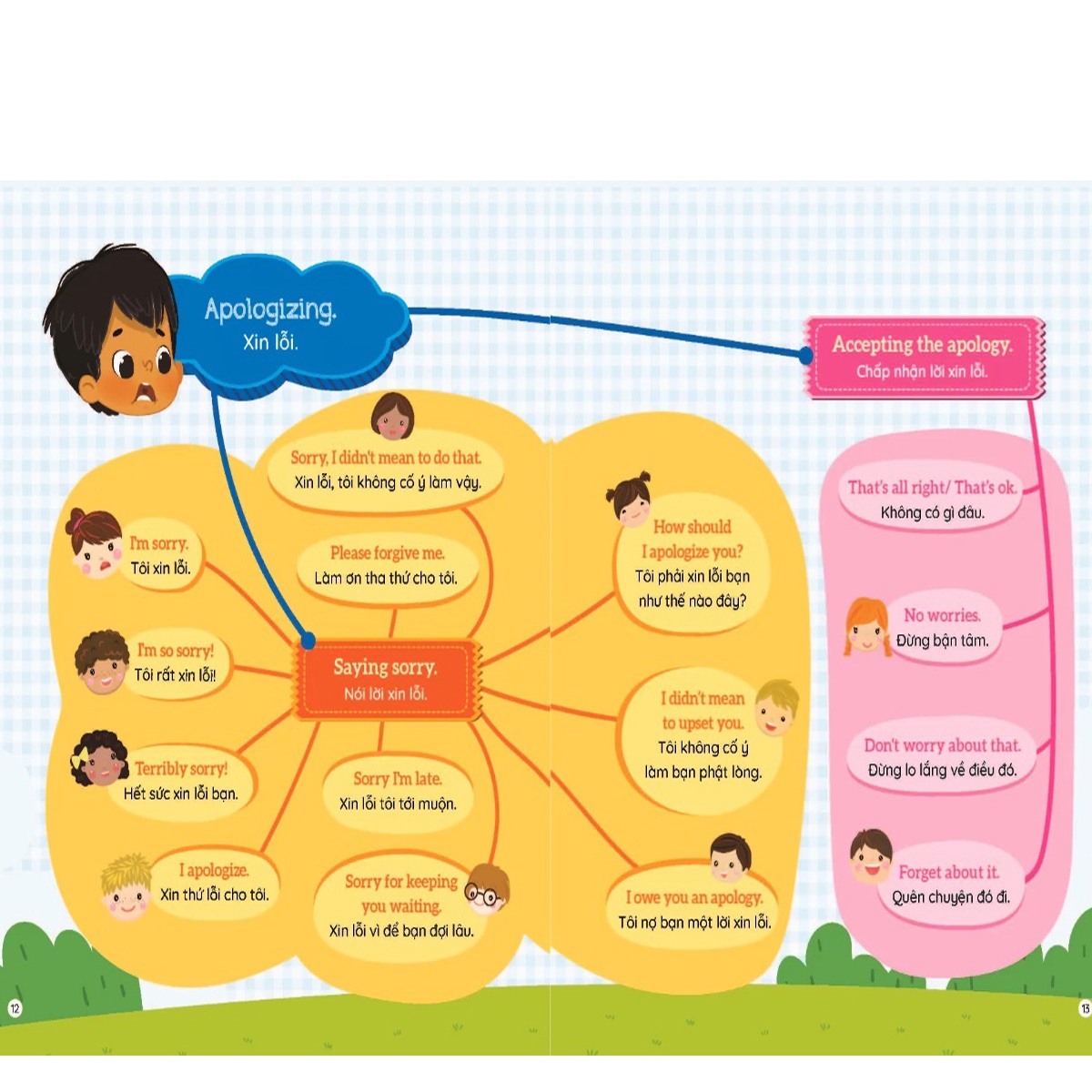 Bé học Tiếng Anh qua hình ảnh (song ngữ Anh – Việt, có phiên âm)