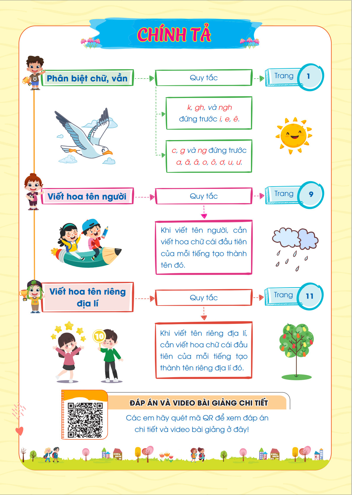 Túi Trọn Bộ Tiếng Việt Lớp 3 - Kết Nối Tri Thức (6 Cuốn)