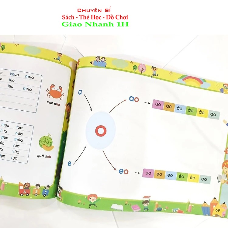 Tập Đánh Vần Tiếng Việt - Phiên bản mới - 124 trang (1 cuốn)