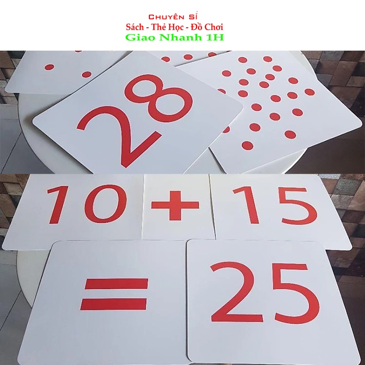  Bộ Thẻ Flashcard Dot Card 