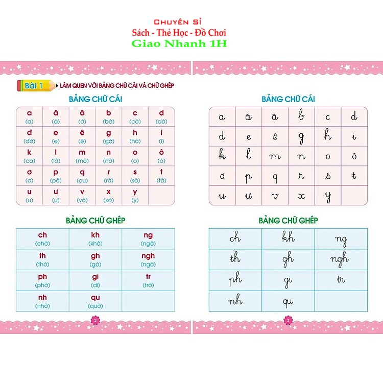  Luyện Đọc Hành Trang Cho Bé Tự Tin Vào Lớp 1