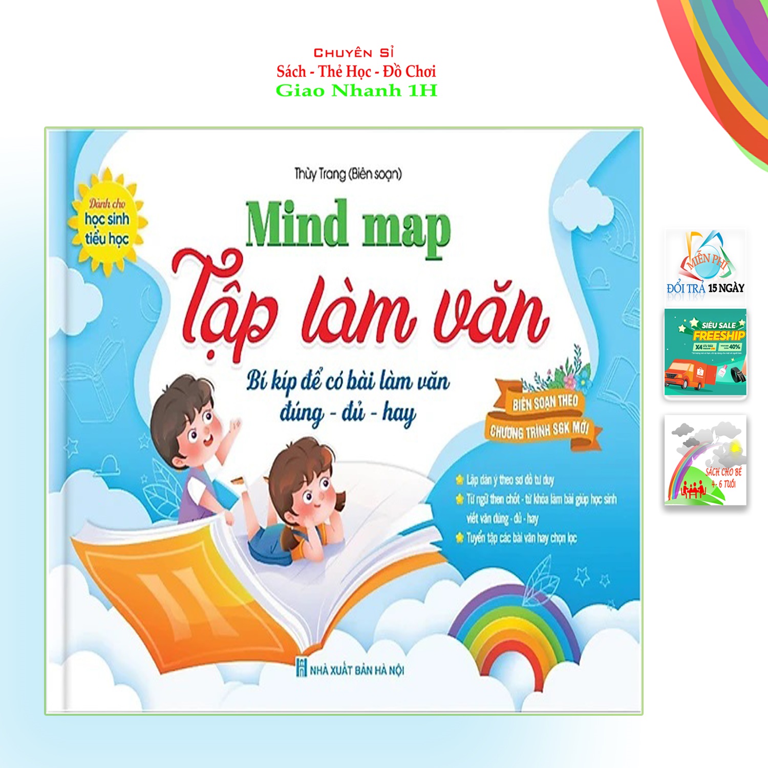 Mind map Tập làm văn (dành cho học sinh Tiểu học) 