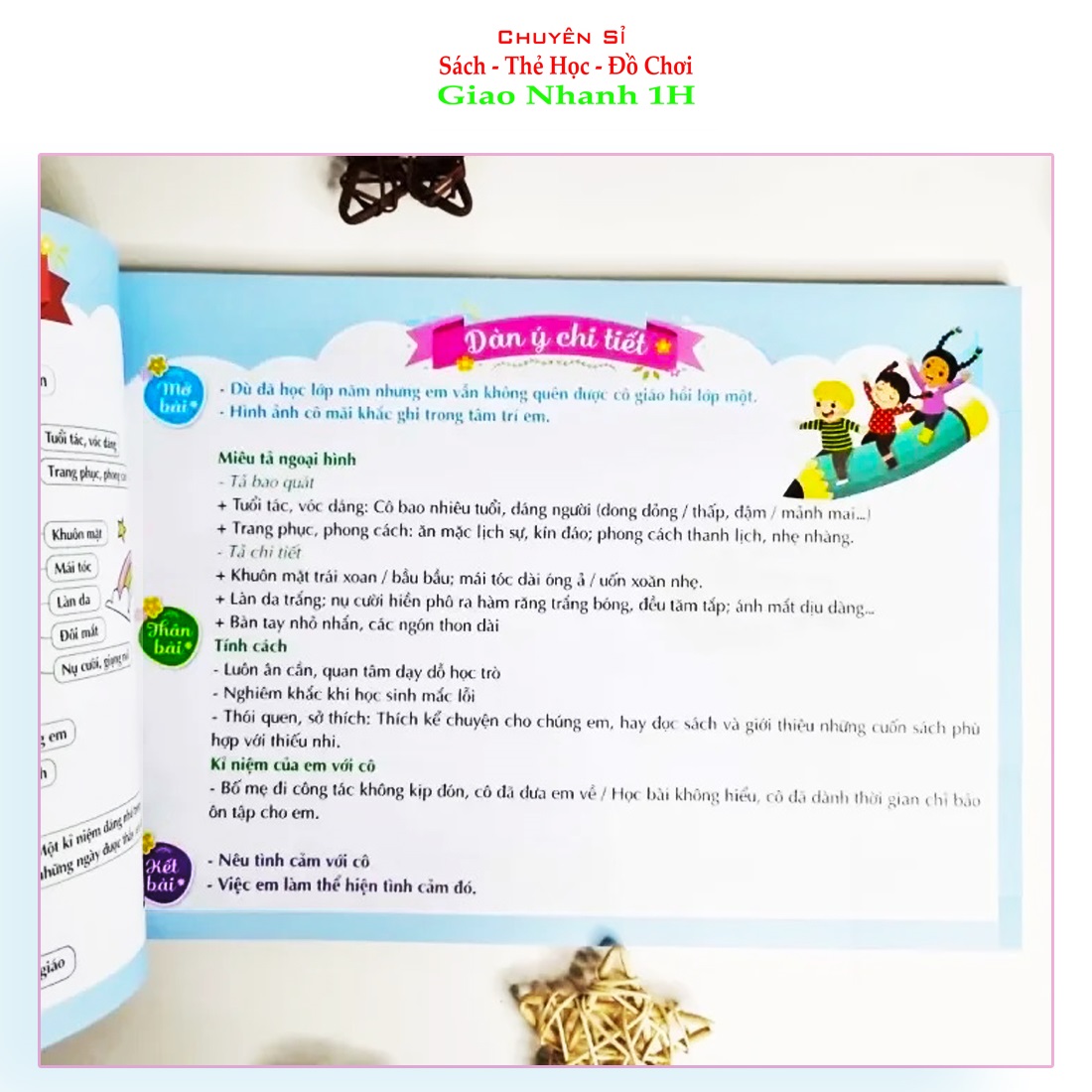 Mind map Tập làm văn (dành cho học sinh Tiểu học) 