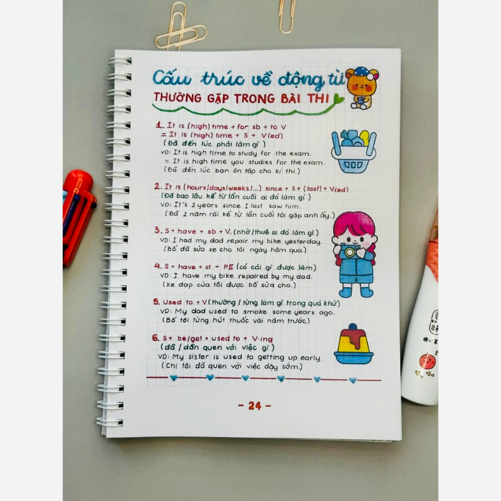 Số tay Take Note English từ lớp 3-12