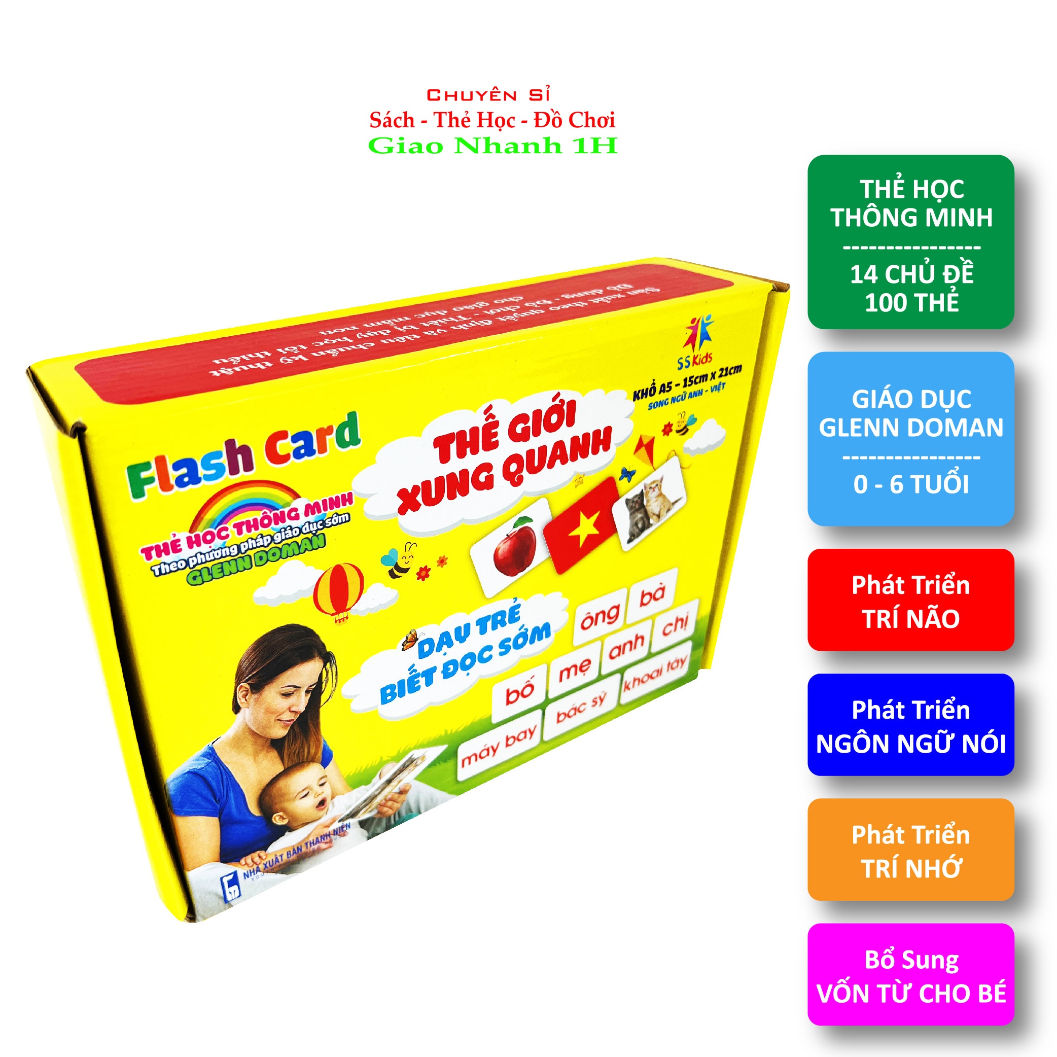 Bộ Thẻ Học Thông Minh Thế Giới Xung Quanh Việt Hà Khổ A5